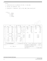 MRFX600HR5 Datasheet Pagina 14