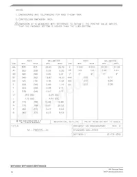 MRFX600HR5 Datasheet Page 18
