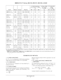 MV2105 Datasheet Page 2