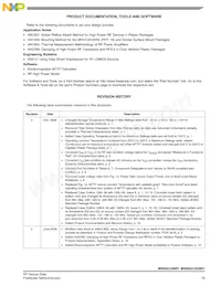 MW6S010GNR1 Datasheet Page 19