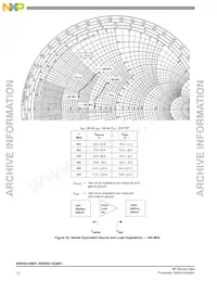 MW6S010MR1 Datasheet Page 12