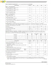 MW7IC2020NT1 Datasheet Page 3