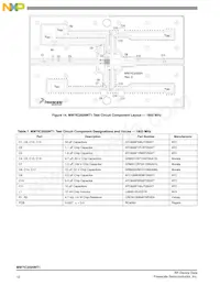 MW7IC2020NT1 Datasheet Page 10
