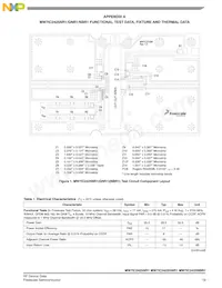 MW7IC2425NBR1 Datenblatt Seite 19