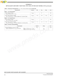 MW7IC2425NBR1 Datenblatt Seite 20