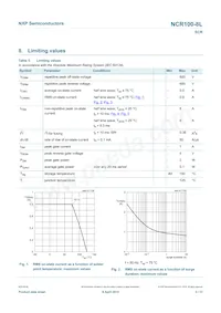 NCR100-8LR Datasheet Page 3