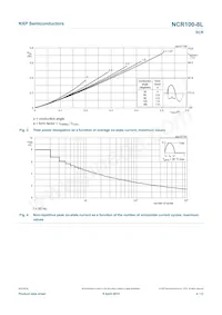 NCR100-8LR Datasheet Page 4