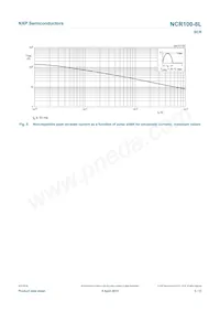 NCR100-8LR Datasheet Page 5