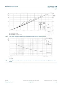 NCR100-8MR Datasheet Page 4