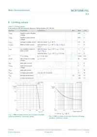 NCR100W-10LX Datasheet Page 3
