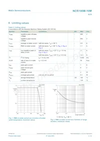 NCR100W-10MX Datasheet Page 3