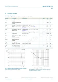 NCR100W-12LX Datasheet Page 3