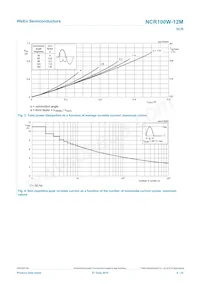 NCR100W-12MX Datasheet Page 4