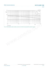 NCR100W-12MX Datenblatt Seite 5