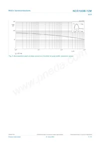 NCR100W-12MX數據表 頁面 5