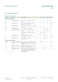 NCR100W-12MX Datasheet Page 7