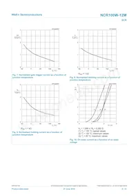 NCR100W-12MX Datasheet Page 8