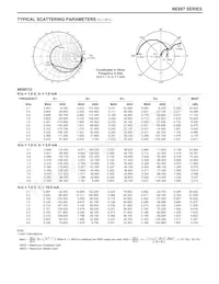 NE68730-T1 Datenblatt Seite 11