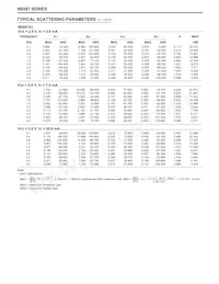 NE68730-T1 Datasheet Pagina 12