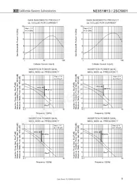 NE851M13-T3-A Datenblatt Seite 5