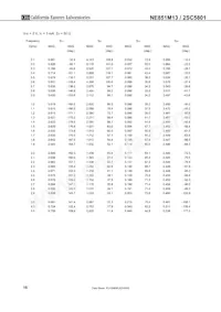 NE851M13-T3-A Datasheet Page 16