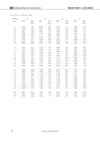 NE851M13-T3-A Datasheet Page 18