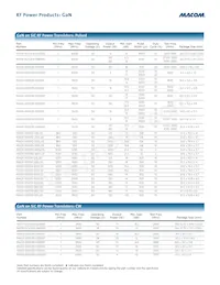 NPT2019 Datasheet Page 6