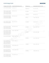 NPT2019 Datasheet Page 8