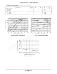 NSR0230M2T5G Datasheet Page 2