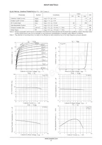 NSVF3007SG3T1G Datasheet Page 2