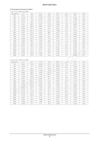 NSVF3007SG3T1G Datasheet Page 4