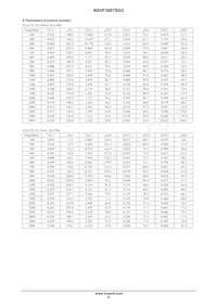 NSVF3007SG3T1G Datasheet Page 5