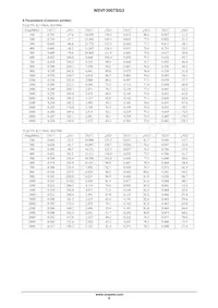 NSVF3007SG3T1G Datasheet Page 6