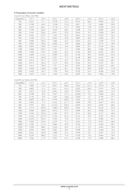 NSVF3007SG3T1G Datasheet Page 7