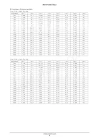 NSVF3007SG3T1G Datasheet Page 8