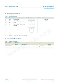 NXPSC06650BJ Datasheet Pagina 2