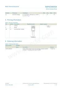 NXPSC06650XQ Datasheet Page 2