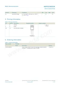 NXPSC06650XQ Datasheet Pagina 2