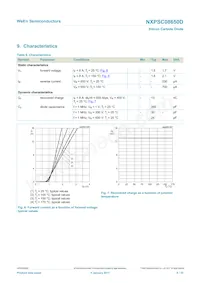 NXPSC08650DJ Datenblatt Seite 6