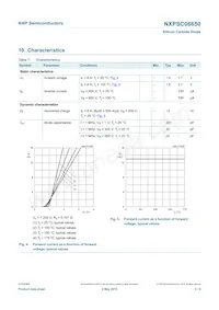 NXPSC08650Q數據表 頁面 6