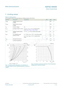 NXPSC10650DJ Datasheet Page 3