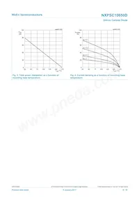 NXPSC10650DJ Datasheet Page 4