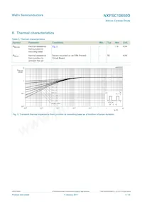 NXPSC10650DJ Datasheet Page 5