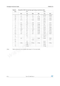 PD85015S-E Datasheet Page 8
