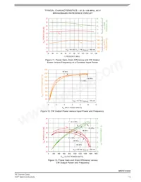 PRFX1K80HR5 Datasheet Page 13