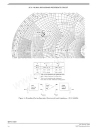 PRFX1K80HR5 Datasheet Page 14