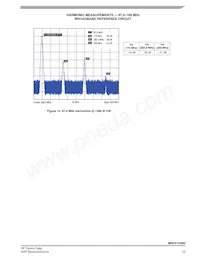 PRFX1K80HR5 Datasheet Page 15