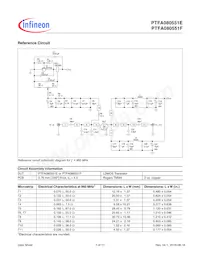 PTFA080551F-V4-R0 Datasheet Page 7