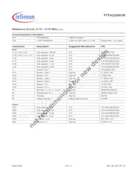 PTFA220081MV4S500XUMA1 Datasheet Page 15