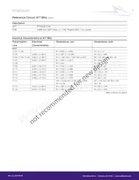 PTFA220121M-V4 Datasheet Pagina 7